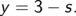 FORMEL