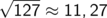 FORMEL