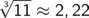 FORMEL